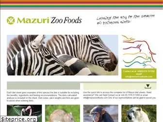 mazurizoofoods.com