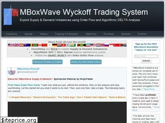 mboxwave.com