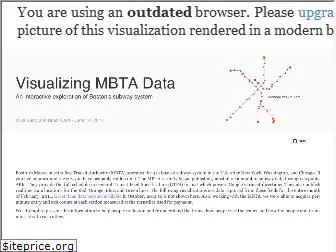 mbtaviz.github.io