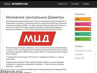 mcdinfo.ru