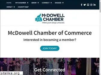 mcdowellchamber.com