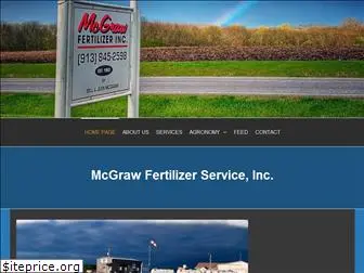 mcgrawfertilizer.com