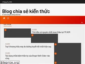 mde.edu.vn