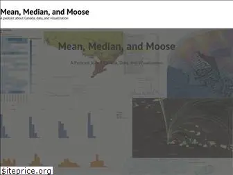 meanmedianmoose.ca