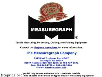 measuregraph.com