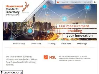 measurement.govt.nz
