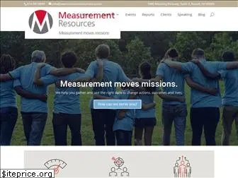 measurementresourcesco.com