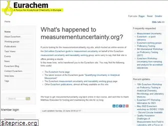 measurementuncertainty.org