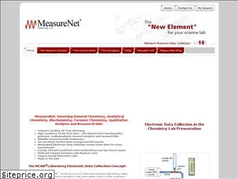 measurenet-tech.com