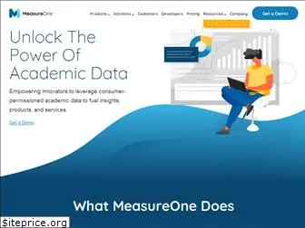 measureone.com