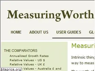 measuringworth.org