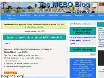 meboblog.com