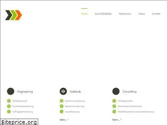 mechlab-engineering.de