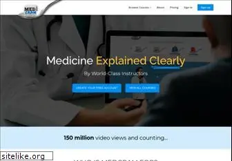 medcram.com