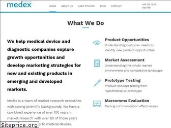 medexresearch.com