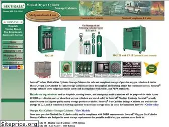 medgascabinets.com