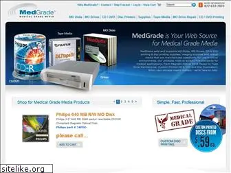 medgrade.com