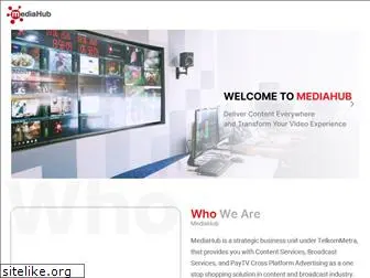 mediahub.co.id