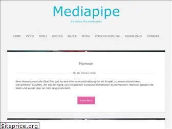 mediapipe.de