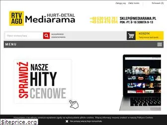 mediarama.pl