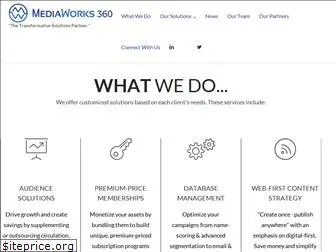mediaworks-360.com