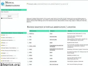 medicabbreviations.com