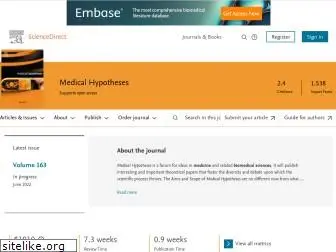 medical-hypotheses.com