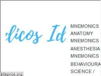 medicosideas.com