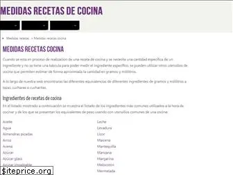 medidasrecetascocina.com