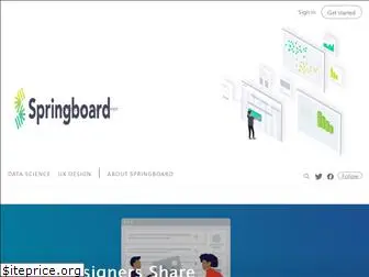 medium.springboard.com