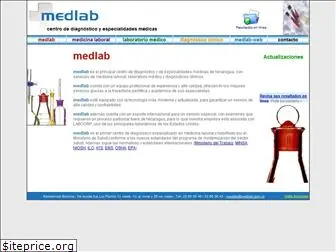medlab.com.ni