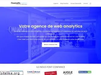 meet-your-data.fr