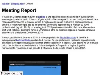 meeting-report.com