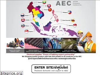 megalight-thailand.com