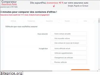 meilleures-assurances-auto.com