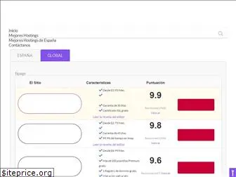 mejor-hosting.org