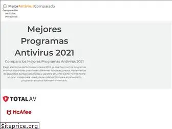 mejorantivirus10.com