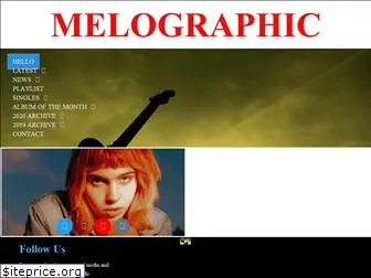 melographic.net