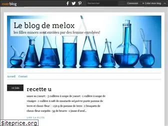 melox-ana.over-blog.com