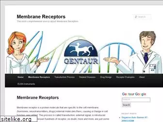 membranereceptors.com