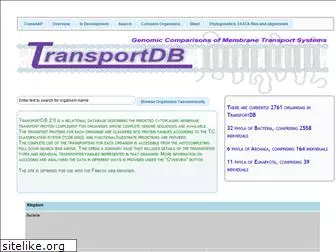 membranetransport.org