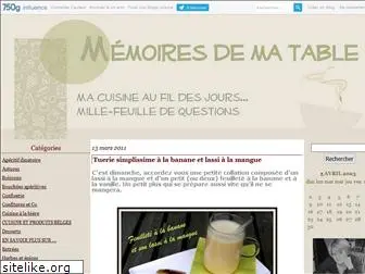 memoires1table.canalblog.com