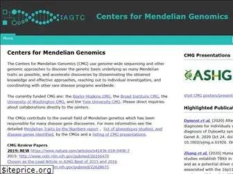 mendelian.org