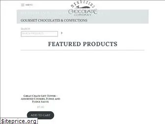 mendochocolateco.com