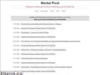 mentalpivot.com