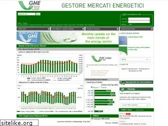 mercatoelettrico.org