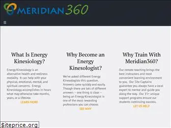 meridian360ek.com