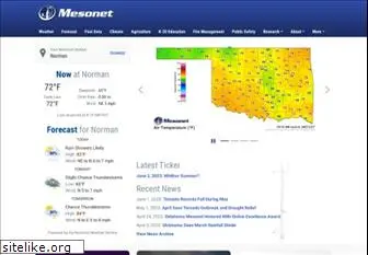 mesonet.org