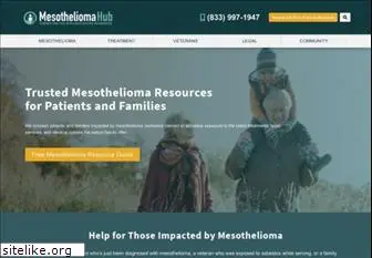 mesotheliomahub.com