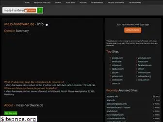 mess-hardware.de.hypestat.com